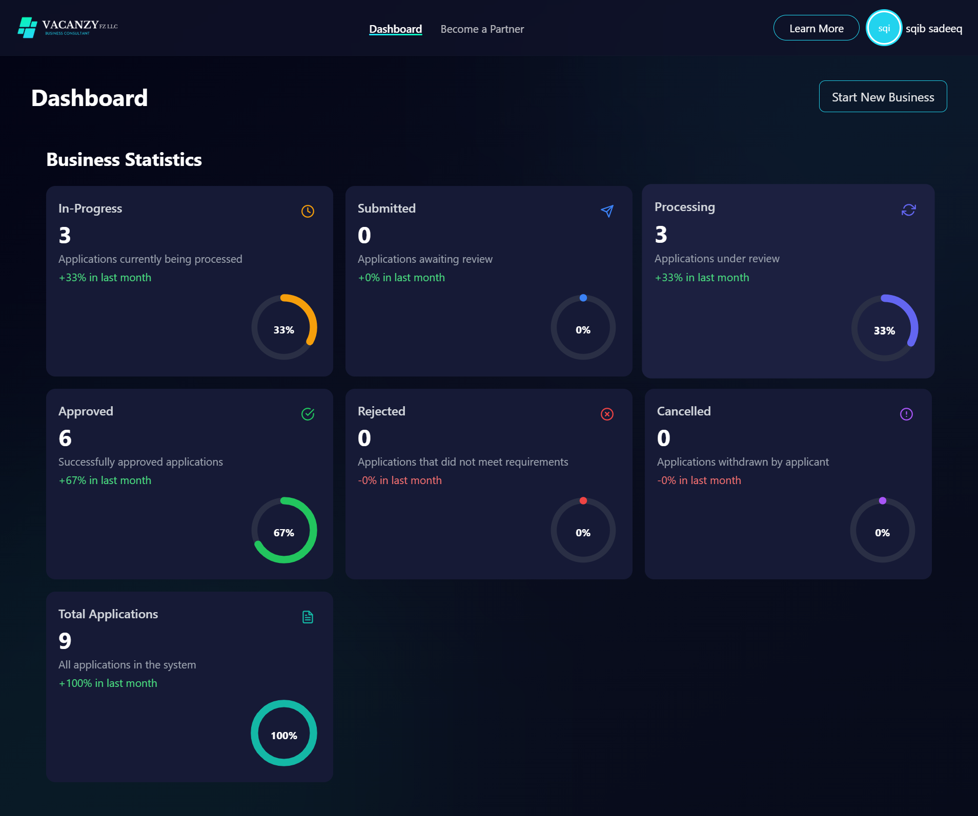 dashboard